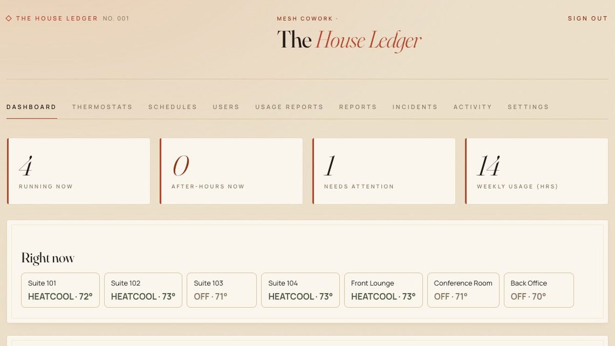 House Ledger dashboard with demo data
